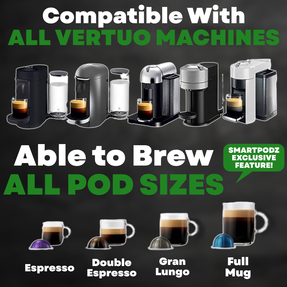 Reusable Nespresso Vertuo Pods Refillable Stainless Steel Ethical Coffee Capsules