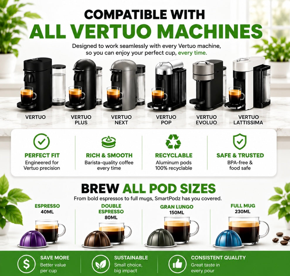 SmartPodz Starter Pack - Reusable Nespresso Vertuo Pods