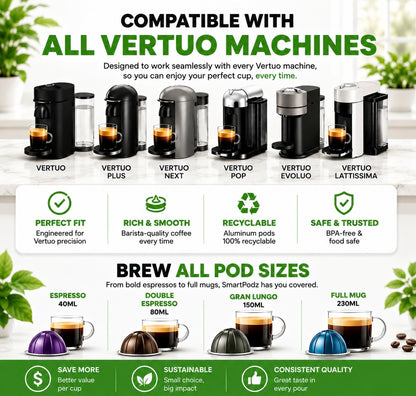 SmartPodz Starter Pack - Reusable Nespresso Vertuo Pods