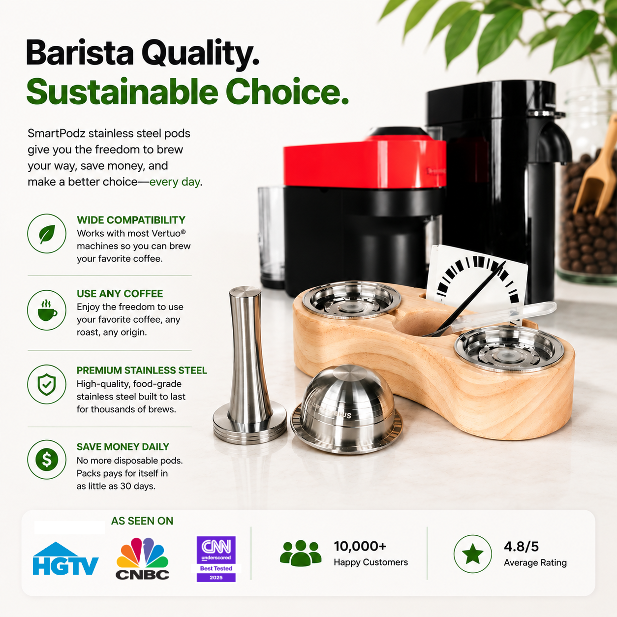 SmartPodz Starter Pack - Reusable Nespresso Vertuo Pods